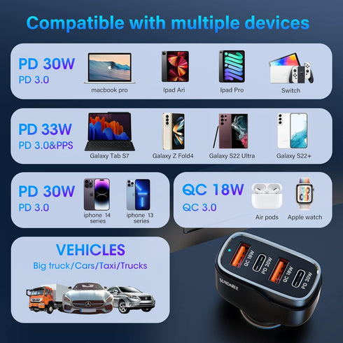 60W Fast Car Charger,SUNDAREE USB c Car Charger Fast Charging Cigarette Lighter Adapter, QC 3.0 18W & PD 30W Type c Car Charger with 3.3FT C to C ...