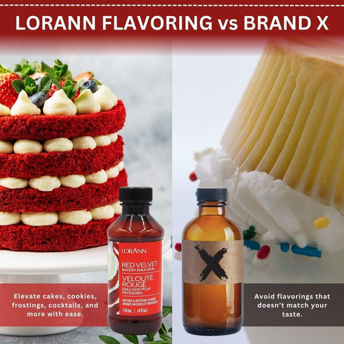 Lorann Flavoring Extract with 4 oz Threaded Eye Dropper - Strawberry Flavor (4 oz) - Flavor-Packed Oils and Extracts - Quantity Guide Included - F...