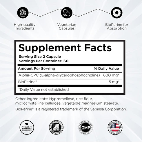 Alpha GPC Supplement + BioPerine for Hyper Absorption - 120 Count, 600mg Serving - Nootropics for Memory, Focus, Energy, Motivation - Choline Supp...