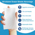 110 PCS Upgrade Convex Point Magic Sponge Eraser Sheets,Disposable Portable Magic Cleaning Eraser Thin Wipes for kitchenware Bathroom Faucets Cera...