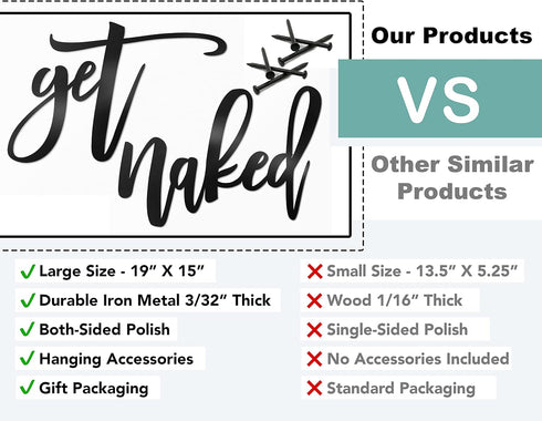 Vivegate Get Naked Sign – 15” X 19” Get Naked Sign for Bathroom Wall Decor Bath Word Art Decals Black Metal Letters...