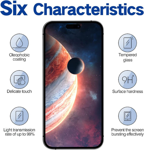 Screen Protector for iPhone 15 Plus Anti Spy Privacy Screen Protector,Easy to Install,Shockproof,Scratch Resistant Tempered Glass Screen Protector...