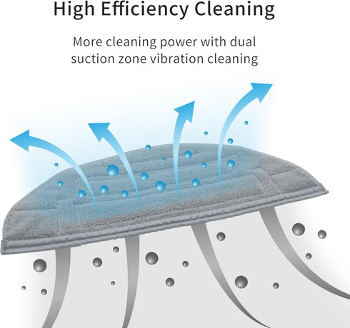 2 Pack Replacement Mop Pads for S8 / S8+ Series Robot Vacuum, Microfiber Mopping Cloth Vacuum Accessories...