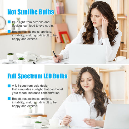 Full Spectrum Sun Light Bulb - A19 9W, Boosts Energy, Mood & Performance, Near-Perfect Color Rendering, Imitate Sunlight Indoors for a Happy Life,...
