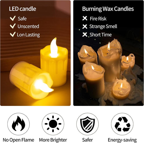 12 Pack Flameless Tea Lights Candles, Battery Operated LED Tea Light in Warm White,Flameless Flickering Romantic Wedding Candles for Festival Part...