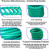 50PCS O-Ring Replacement, OEM#11105 Vehicle Oil Drain Plug Gasket, Wear Resistance Nitrile Rubber Automotive Petrol Pump Seal Accessories, Univers...
