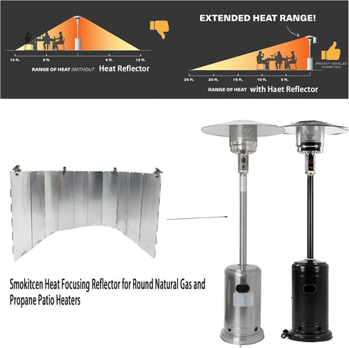 Adjustable Heat Focusing Reflector for Round Natural Gas and Propane Patio Heaters...