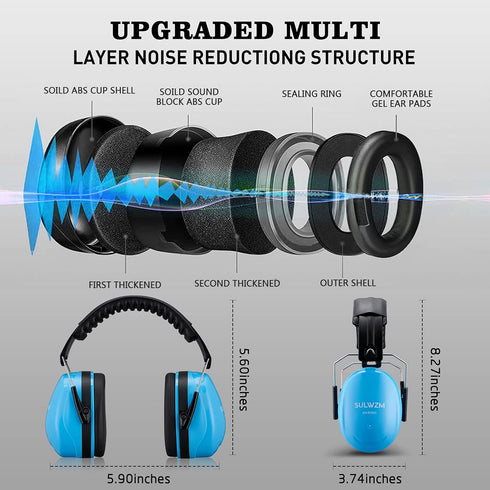 Hearing Protection Ear Muffs,NRR 28db Noise Cancelling for Shooting, Mowing, Construction,Blue...