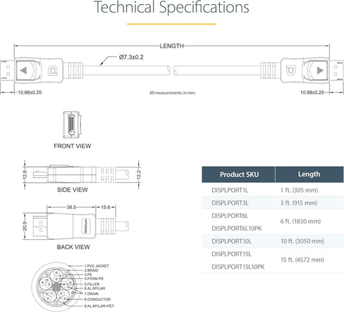 StarTech 3 ft DisplayPort Cable with Latches...