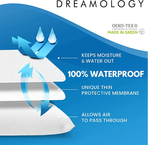 Pillow Protectors, Cotton Terry, Zippered, 100% Waterproof Pillow Covers, Extend Pillow Life by 3X, Waterproof Pillow case cover, Pillow Protector...