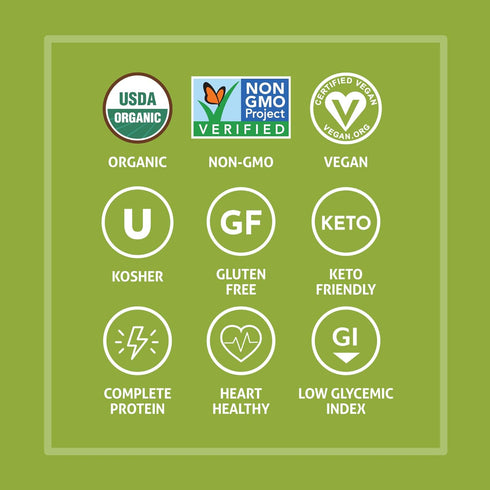 The Only Bean - Organic Edamame Fettuccine Pasta - High Protein, Keto Friendly, Gluten-Free, Vegan, Non-GMO, Kosher, Low Carb, Plant-Based Bean No...