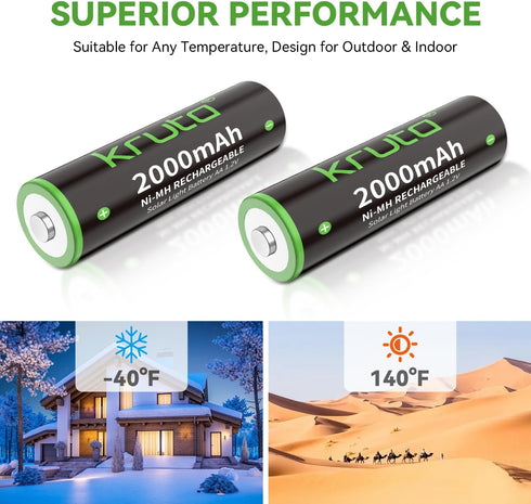 Kruta Ni-MH AA Rechargeable Batteries 2000mah, Double A High Capacity 1.2V Pre-Charged for Garden Landscaping Outdoor Solar Lights, String Lights,...