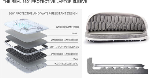 Kinmac 360° Protective Water Resistant Laptop Case Bag Sleeve with Handle for Surface Pro,MacBook Pro 13",MacBook 12",New MacBook Air 13" Retina,i...