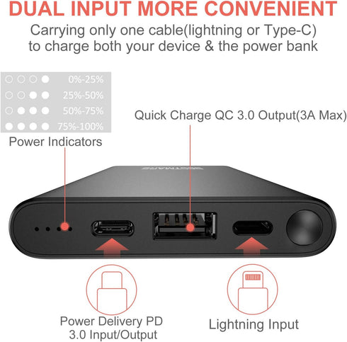 Power Bank Fast Charging PD 3.0 18W Quick Charge Portable Charger 10000mAh USB-C Back Up Battery Pack for iPhone 15 14 13 12 11 X XS XR Pro Max Pl...