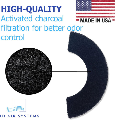 Replacement Filter Compatible with Litter-Robot 4 Activated Carbon Replacement Filter - Activated Carbon Replacement Filter - Keep Home Fresh for ...
