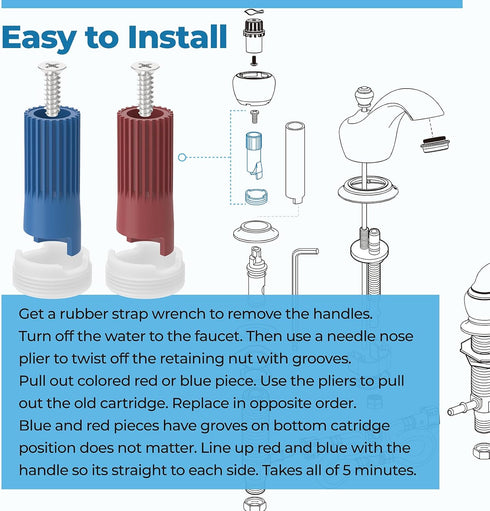 97479 Faucet Repair Kit Replacement for Moen Monticello Widespread Bathroom Sink Faucet Stem Extension Kit...