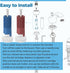 97479 Faucet Repair Kit Replacement for Moen Monticello Widespread Bathroom Sink Faucet Stem Extension Kit...