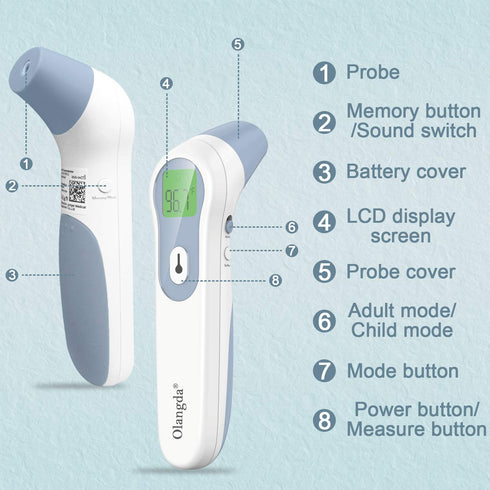Ear and Forehead Dual Mode Non-Contact Thermometer for Adults Unique Measurement Mode for Kids Medical Grade Infrared Thermometer,Instant Accurate...