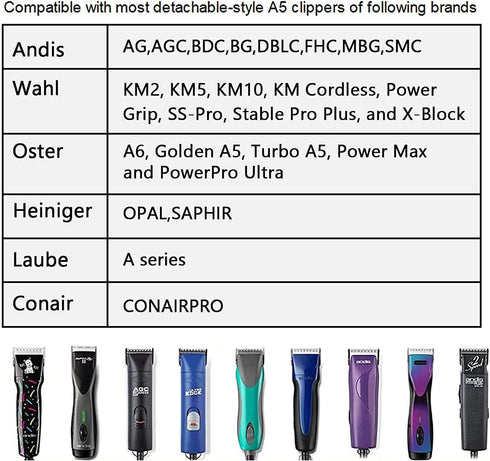 10 Blades Dog Grooming Blades Compatible with Andis/Wahl/Oster Pet Clippers AG AGC Ceramic Sharp Size-10, 1/16-Inch Cut Length (#10 Blade/1PC)...