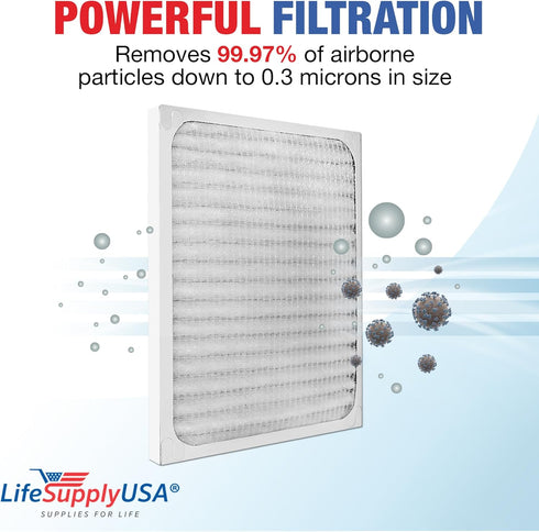 LifeSupplyUSA True HEPA Filter Replacement Compatible with Hunter 30925 HEPAtech Air Purifier...
