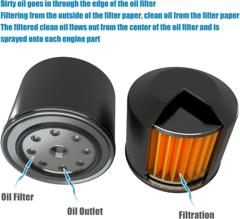 X AUTOHAUX Engine Oil Filter Replacement AJ812351 C2D3670 XR858593 LR011279 Oil Fuel Filter for Land Rover LR4 Base HSE 5.0L V8 - Gas 2011...
