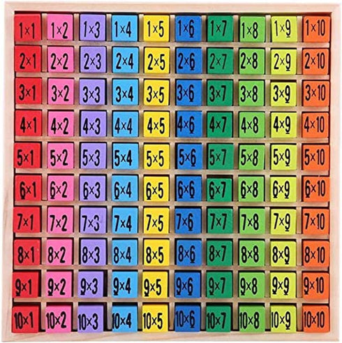 Wooden Toys Hundred Board Montessori Math 10x10 Times Table Tray with Answers Multiplication Board Educational Game for Kids (Multiplication Board...