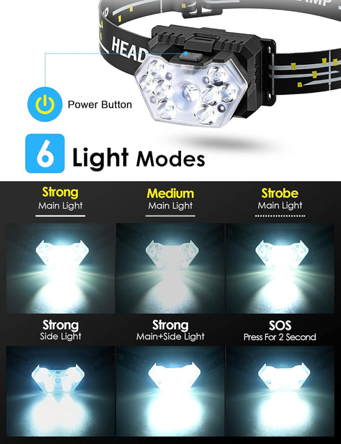Lsnisni 9 LED Headlamp 2 Pack, 2000 Lumen Super Bright Head Lamp with 6 Modes, IPX5 Waterproof Head Light, Lightweight Head Flashlight for Kids Ad...