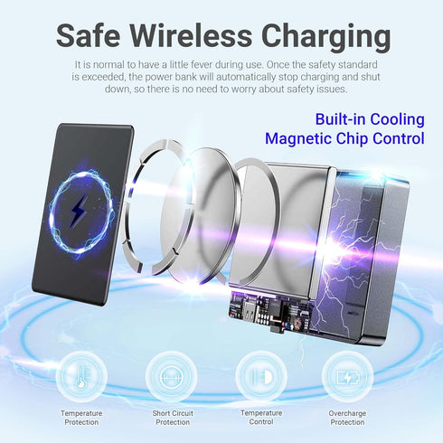 10000mAh Magnetic Wireless Power Bank, 2022, 2X Battery Capacity,2X Fast Charging Mini Size & Lightweight,20W Fast Charging for iPhone 12&13&14 /P...