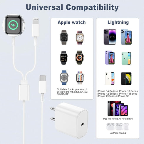???????? ???????????????? Apple Watch Charger,2-in-1 USB C Charger for iWatch & iPhone,3FT Fast Charging Cable with 20W Fast Wall Charger for Appl...