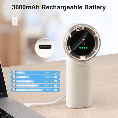 Portable Handheld Turbo Fan, Mini Portable Fan with LED Display, Personal Fan Handheld, USB Rechargeable Fan 3600mAh, 5 Speeds, Makeup Eyelash Fan...