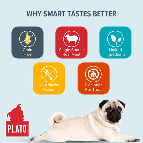 PLATO Pet Treats Air Dried Small Bites Dog Treats, Natural Bite Sized Real Meat & Lamb, Grain Free & High Protein, Made in The USA, 2.5oz...