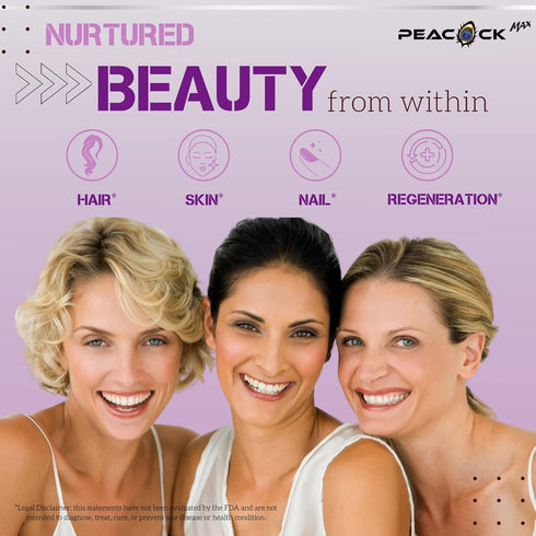 Beauty Collagen Peptides 12.28 oz Grape Seed Extract Biotin Pasture raised Bovine Bamboo extract Vitamin A C D3 E Copper...