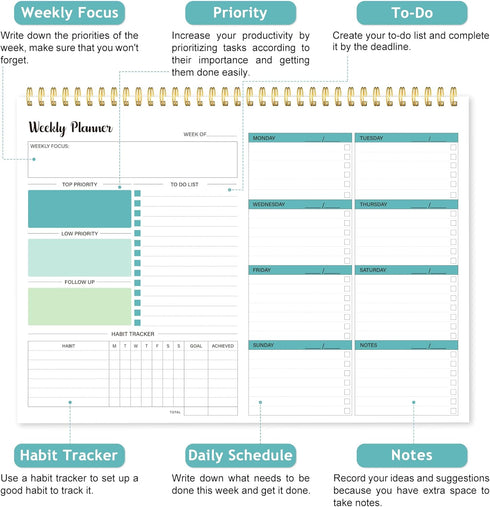 Weekly To Do List Notepad, Weekly Planner Undated, Habit Tracker Journal, Weekly Planner Notepad, Desk Calendars, Goals Organizers, for Men and Wo...