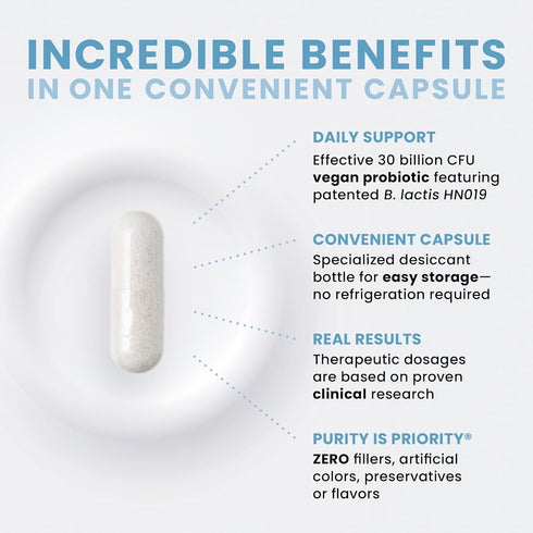 Pure Therapro Rx Power Probiotic Daily - 30 Acid-Resistant Capsules | 4 Proven Strains - 30 Billion CFU/Capsule | Patented Activ-Vial Desiccant Bo...