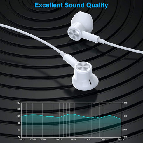 USB C Headphones for iPhone 15 Pro Max Galaxy S20 FE S23 Noise Canceling Type C Earphone Magnetic Wired in Ear Headphone with Mic Stereo Earbuds f...