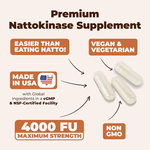 Nattokinase Supplement - Japanese Natto Superfood with High Potency Enzymes. Nattokinase 4000 FU. Balanced Circulation Supplements for Heart Healt...