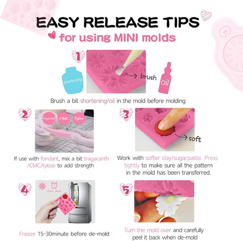 Mini Flowers Fondant Silicone Mold for Sugarcraft Cake Decoration, Cupcake Topper, Polymer Clay, Soap Wax Making Crafting Projects 7-Cavity...