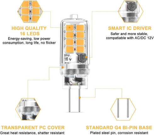 G4 LED Bulb Warm White 3W Equivalent to 20W 30W Halogen Bulbs, 360° Beam Angle AC/DC 12V G4 Bi-Pin LED Light Lamp, Not Dimmable, No Flicker, 10 Pa...