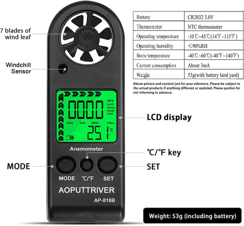 Anemometer Handheld Wind Speed Meter for Measuring Wind Speed Temperature and Max/Average/Current, High Precision Anemometer Measuring for Windsur...