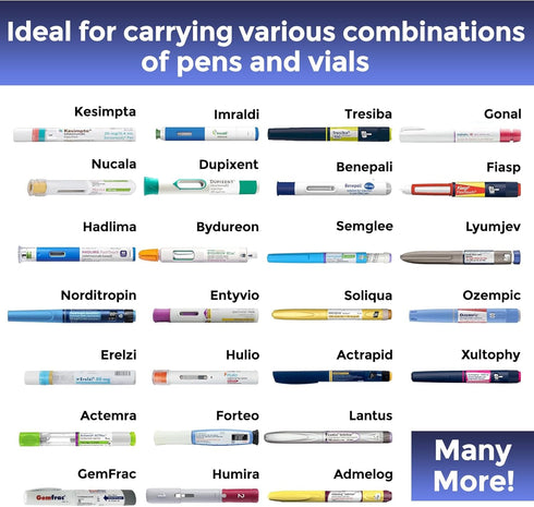 FRIO INDIVIDUAL Insulin Pen Cooling Case - Individual Medication Cooler - Diabetic Travel Case - Single Wallet...