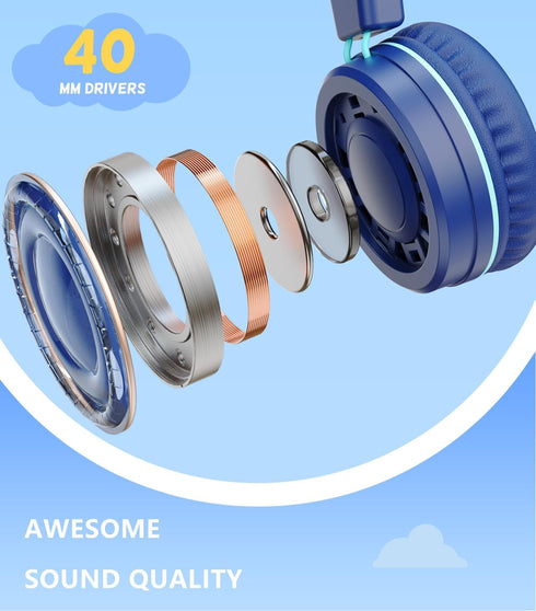 Upgrade USB Type C Kids Headphone for School, 94dB Safe Volume Limited, HD Stereo Sound, Foldable Lightweight On-Ear Headphones for Boys/Girls/Stu...