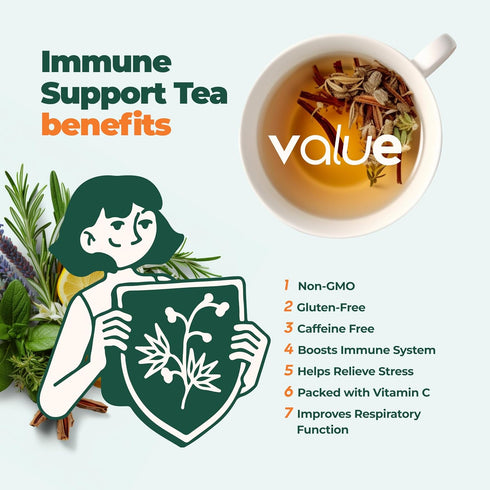 Immunity Booster Decaffeinated Tea Bags, Pure Herbal Immunity Blend - Lemon Balm, Peppermint, Chamomile, Lavender. Immune Support Supplement - 60 ...