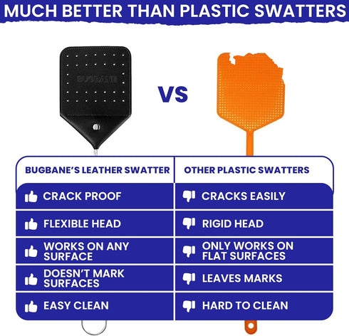 Leather Fly Swatter Manual 2pk with 4 Window Fly Traps. Extremely Heavy Duty Fly Swatter Heavy Duty Flyswatter Swatter Fly Swatters Multi Pack. Fl...