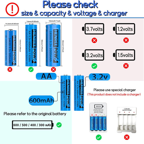 Henreepow 3.2v AA 600mAh Rechargeable Battery, LiFePo4 Double A Rechargeable Battery Low Self-Discharge, 3.2v Rechargeable Batteries for Solar Lig...