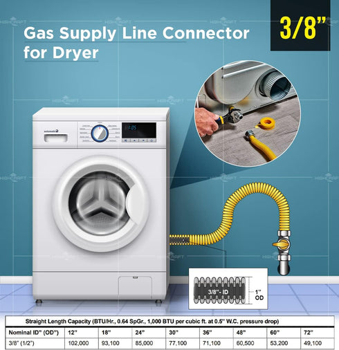 GUHD-ZD38-24C Gas Line Hose 1/2'' O.D. x 24'' Length with 0.5 in. FIP Fitting, Yellow Coated Stainless Steel Flexible Connector, 24 Inch...