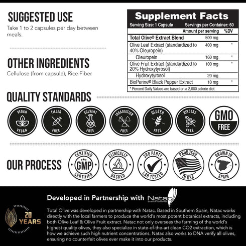 Total Olive® - Olive Leaf Extract (40% Oleuropein) Plus Olive Fruit Extract (20% Hydroxytyrosol) – Full Spectrum Extract Grown & Extracted in Spai...