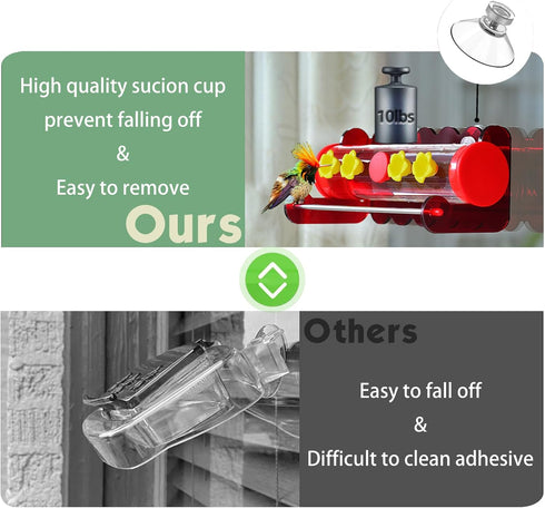 Hummingbird Feeder, Window Hummingbird Feeders with Long-Lasting Strong Suction Cups, 4 Ports Flower Bar Humming Bird Nectar Feeder, Ant & Leak Pr...