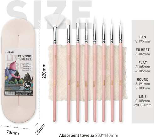 HIMI Paint Brushes Set 8 Pcs for Acrylic Oil Gouache Paint?2 Flat & 2 Round & 2 Liner &1 Filbret &1 Fan, 8pcs Brushs, Interesting Designed Nice Gi...