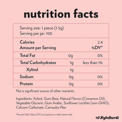 XyloBurst Gum | Xylitol Chewing Gum | Sugar Free, Gluten Free, Keto Friendly | Aspartame Free Gum For Oral Health | Cinnamon | 100-Count Jar...