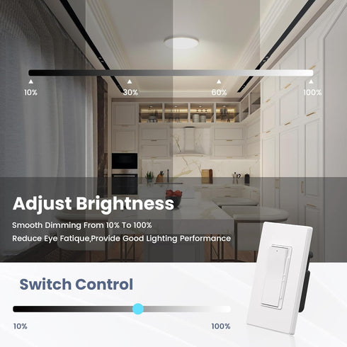 NIORSUN 7 Inch LED Ceiling Lights,5CCT Lighting Options Dimmable flush Mount ceiling light,15W Bathroom Ceiling Lights,Flat Ceiling Light,Low Prof...